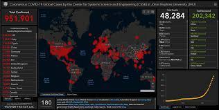 Weekly Update Global Coronavirus Impact And Implications