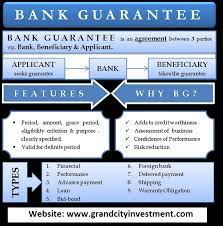 It clearly states the circumstances under which the guarantee is applicable to the contract. Bank Guarantee Grand City Investment Ltd