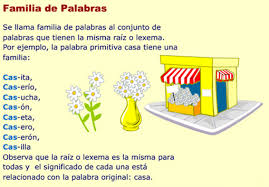 Pueden encontrar más información sobre las casas derivadas en el libro ơla meditación del protector interiorơ de edwing c. Codex Primaria Familia De Palabras Raiz Palabra Primitiva Y Palabra Derivada