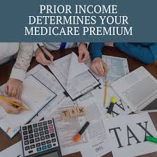 Prior Income Determines Your Medicare Premium John G