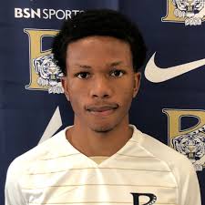 Blythewood Soccer Roster (2021-22)