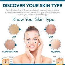 Knowing Your Skin Type Is The First Step To Good Skin Care Routine How Do You Know What Type Of Skin Best Skin Care Routine Skin Types Combination Skin Care