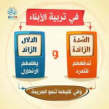 pin on تربية الأطفال