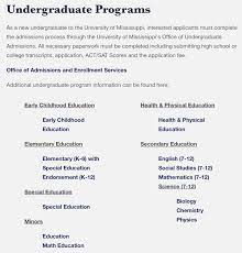 World Class Teaching Program | Teaching Careers