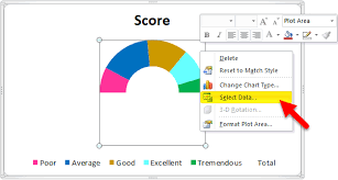 Gauge Chart In Excel Examples How To Create Excel Gauge