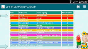 Vll Kim Versie Thema S Leren Lezen Lezen Onderwijs