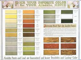 It includes the populous miami metropolitan area, the florida keys, and other localities. Choosing Exterior Colors For Your Historic Florida House