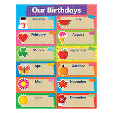 Tape It Up Our Birthdays Chart Sc 812801
