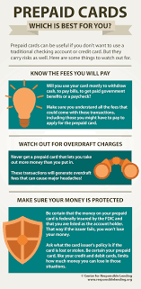 Maybe you would like to learn more about one of these? Prepaid Cards Which Is Best For You Infographic Center For Responsible Lending