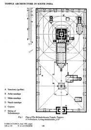 Image Result For Brihadeshwara Temple Section Ancient Indian Architecture Temple Architecture Ancient Architecture