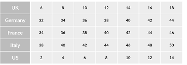 33 Explicit Waist Size Conversion France