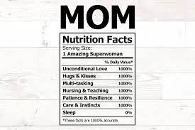 Mom Svg Mother S Day Svg Mom Nutrition Facts Label Png 1304710 Svgs Design Bundles Nutrition Facts Label Nutrition Facts Design Nutrition Facts