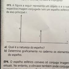 Ep2 Por Que A Imagem De Um Objeto Colocado No Plano Focal De Um Espelho Esferico Concavo E Brainly Com Br