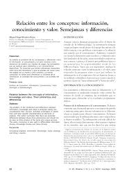 El juego es un ejercicio que realiza el niño para desarrollar diferentes 11. Https Www Scielo Br J Ci A Qxpghnpqv6gggj3pcgxwsyc Format Pdf Lang Es