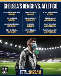 Chelsea has an excellent defence. B R Football On Twitter Chelsea S Bench Vs Atletico Madrid Is Worth Over 400m