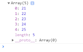 Image result for Javascript arrow function