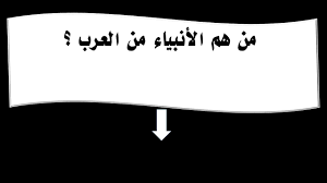 We did not find results for: Ù…Ù† Ù‡Ù… Ø§Ù„Ø§Ù†Ø¨ÙŠØ§Ø¡ Ø§Ù„Ø¹Ø±Ø¨ Ø§Ù„Ù…Ø±Ø³Ø§Ù„