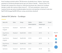 Perlu diketahui, harga dan juga jadwal kereta sancaka ditetapkan berdasarkan gapeka. Klarifikasi Harga Tiket Kereta Jkt Sby Dijual Hingga Rp 1 5 Juta Turnbackhoax Id
