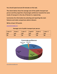 multiple charts table pie chart ielts training tips