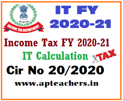 The finance minister nirmala sitharaman made no changes in income tax slabs or rates have been. Income Tax Fy 2020 21 Ay 2021 22 Income Tax Act Tab Slabs For Salaried Employees Apteachers Website