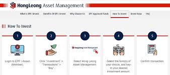 Today, hlam offers a comprehensive range of managed solutions across. When Is The Best Time To Invest And Boost Your Retirement Savings Life Malay Mail
