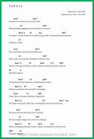 We did not find results for: Pelajari Ini Chord Lagu Perlahan