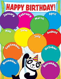 31 eye catching how to make birthday chart for school