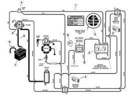 Maxpower's extensive line of replacement parts are manufactured to meet or exceed oem specifications. Solved Murray Mower Will Not Start Murray Riding Mower Ifixit