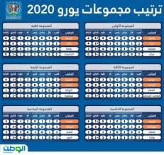 المواقع حسب ترتيب عشوائي ويتم تحديثهم بانتظام لتعكس التغييرات واقتراحات القراء. Yw4ern0qh6kuqm