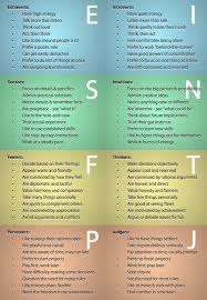 Myers Briggs Personality Type Chart Cypress College