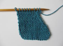 It's a common tool used to decrease two stitches on a stitch while knitting a row. How To Slip Slip Knit Ssk When Knitting A Bluprint Tutorial Craftsy