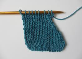 It's a common tool used to decrease two stitches on a stitch while knitting a row. How To Slip Slip Knit Ssk When Knitting A Bluprint Tutorial Craftsy