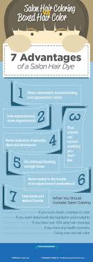 Pin On Hair Care Secrets