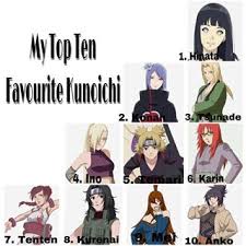 Antisakuraharuno Hashtag On Instagram Photos And Videos Naruto Cute Anime Naruto Naruto Facts