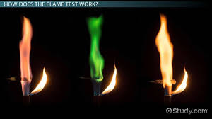 using flame tests to identify metal ions