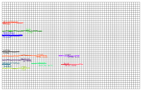 Halo Species Size Chart By Raulmark On Deviantart