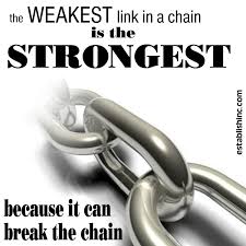 Get the latest dell technologies inc. Weakest Link Life Thoughts Great Quotes Supply Chain Strategy
