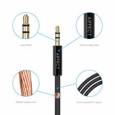 For bmw e60 e63 5 6 series diy aux auxiliary wire 3 5mm female audio music cable. Aux Cord Wire Diagram 4 Gang Schematic Wiring Diagram For Wiring Diagram Schematics
