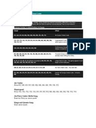 Unlock all songs in quick play, yo, rb, ro, gb, ry, yo, ry, rb, . Guitar Hero Cheats Wii Pdf Guitars Musical Instruments
