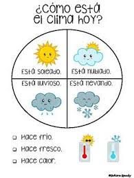 Weather Bear Oso Del Clima Weather Seasons By Senora Speedy Teachers Pay Teachers In 2020 Activity Pack Weather Cards Activities
