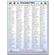 Essential Oils Reference Chart Healing Crystals