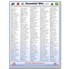 essential oils reference chart healing crystals