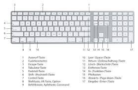 Maybe you would like to learn more about one of these? Wie Kann Ich Gleichzeitig Mehrere Dateien Apple Community