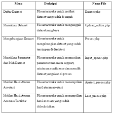 Latar belakang masalah jaminan kesehatan merupakan hak konstitusional setiap warga negara, dengan memiliki jaminan kesehatan tersebut setiap warga negara berhak mendapat layanan kesehatan. Http Jurnal Umitra Ac Id Index Php Jma Article Downloadsuppfile 532 57