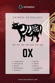 Ox Chinese Astrology And Zodiac Sign Zodiac Meanings Chinese Zodiac Signs Chinese Astrology