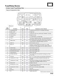 2007 Honda Civic Engine Diagram In 2021 Honda Civic Engine Honda Civic 2000 Honda Civic