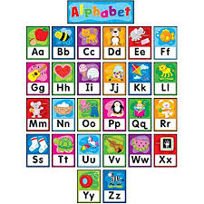 Backwards text generator is an online tool that writes the text in backwards letters. Amazon Com Carson Dellosa Alphabet Bulletin Board Set Quick Stick Self Adhesive Header And Pre Cut Pieces Upper And Lowercase Letters Of The Alphabet With Picture Cues For Bulletin Boards 27 Pc Alphabet