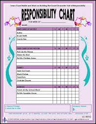 responsibility laminated chart girl