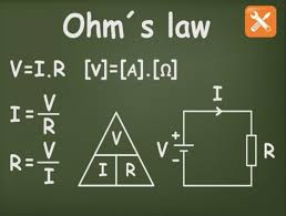 Lengkap Pengertian Bunyi Rumus Hingga Penerapannya Hukum Ohm