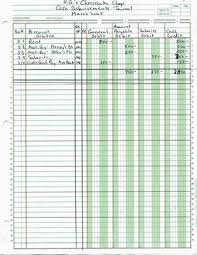 How To Develop Entries For The General Ledger General Ledger Bookkeeping Business Small Business Expenses